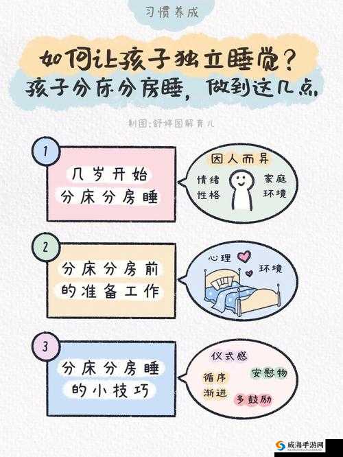 ：孩子几岁分房间睡最合适？0-6岁分房睡科学指南与家长实操建议解析说明：这个通过最合适突出权威性，使用0-6岁覆盖核心年龄段提升长尾关键词竞争力，科学指南+实操建议双维度满足家长的实际需求疑问句式+年龄分段的结构既符合自然搜索习惯，又完整保留几岁分房间睡的原生关键词，同时通过解析暗示专业深度，能有效提升点击率