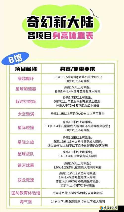 龙之谷手游1V1天梯怎么玩？龙之谷手游天梯玩法介绍