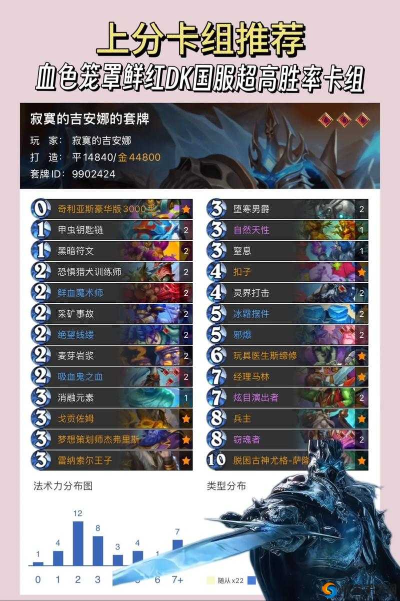 炉石传说鱼人弃牌术卡组全攻略