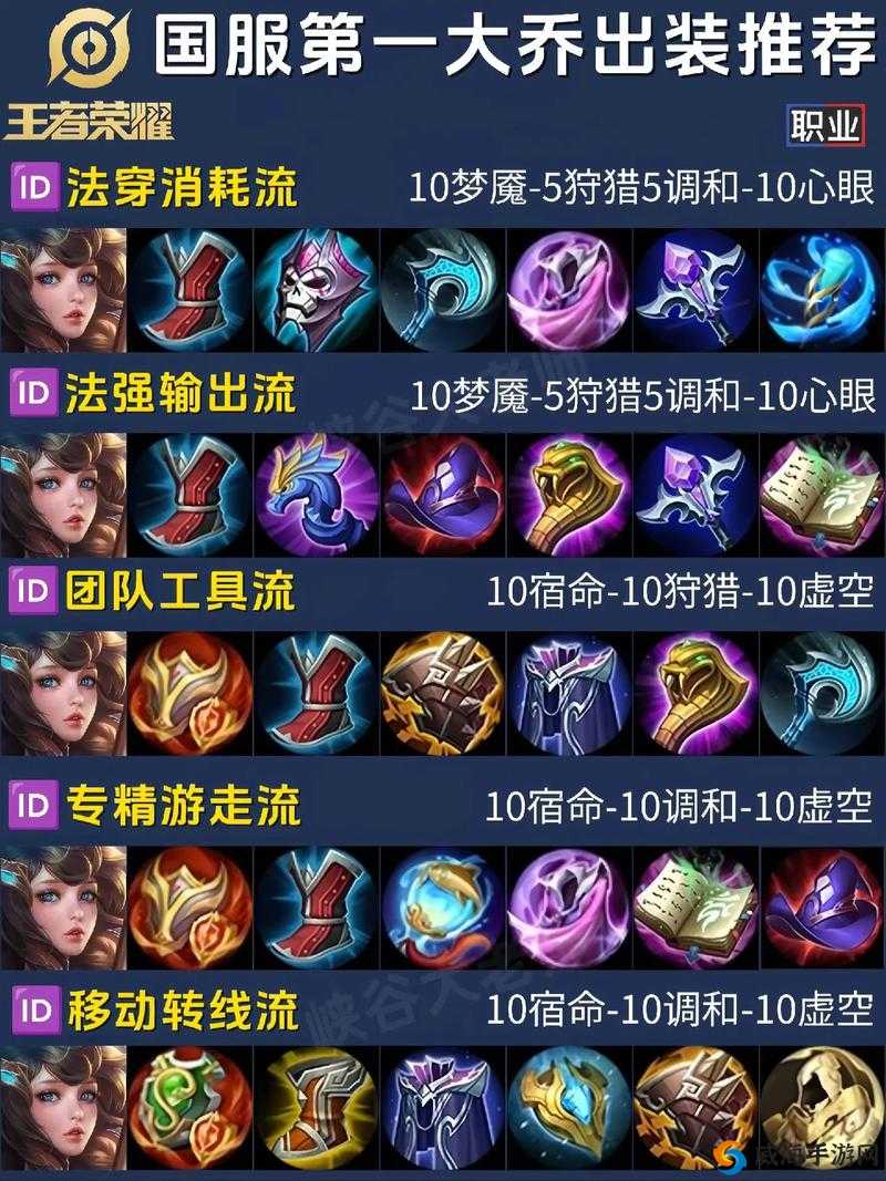王者荣耀大乔怎么克制?王者荣耀大乔克制攻略推荐