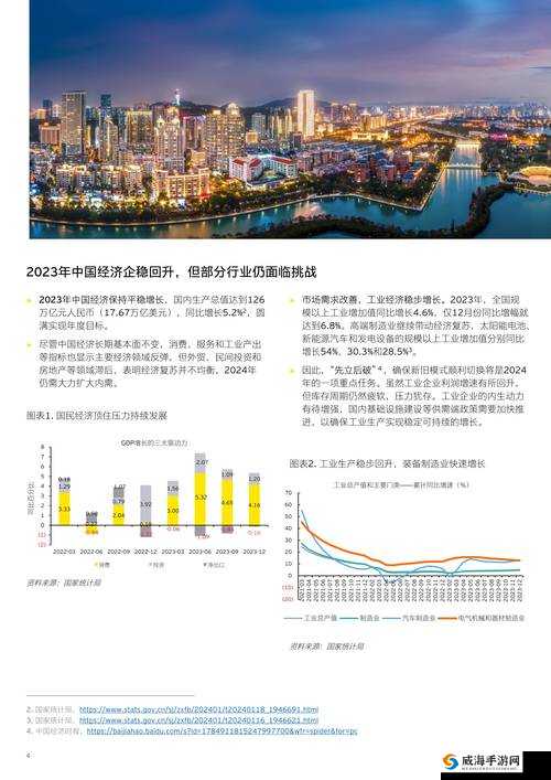 2023 年及以上包括 2024 年，哪些行业将成为经济发展的新引擎？