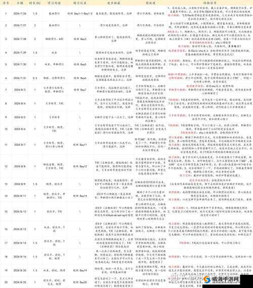 差差差不多三十分钟轮滑下载全攻略：快速掌握技巧与资源获取方法