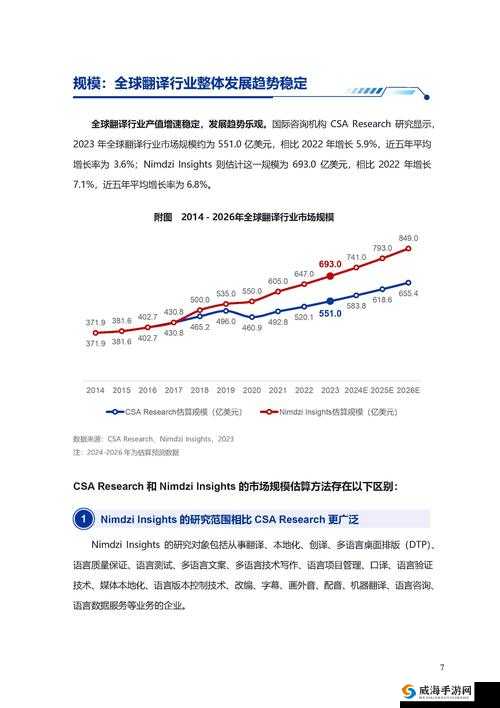 探索欧美人与禽ZoZ0性3D生成技术的创新应用与发展趋势