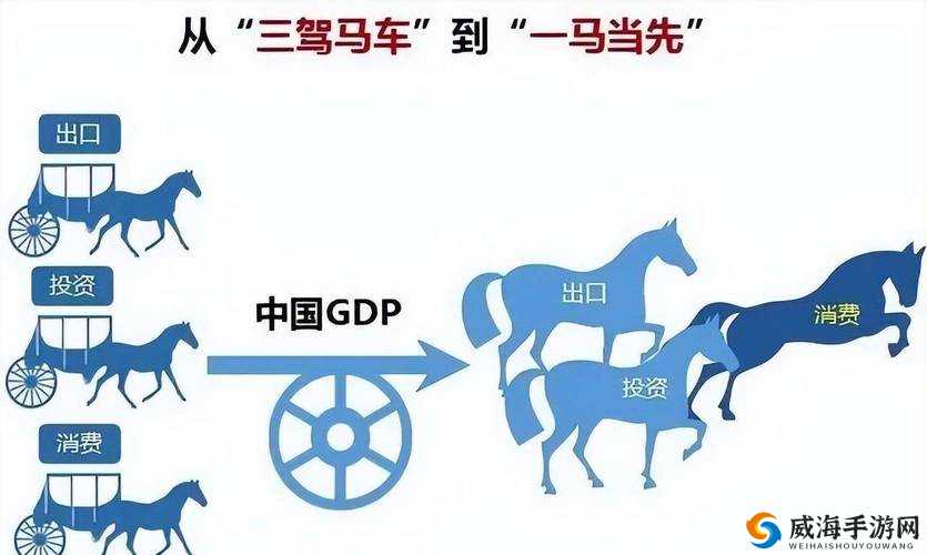 资源如此丰富，为何小马还要拉大车？