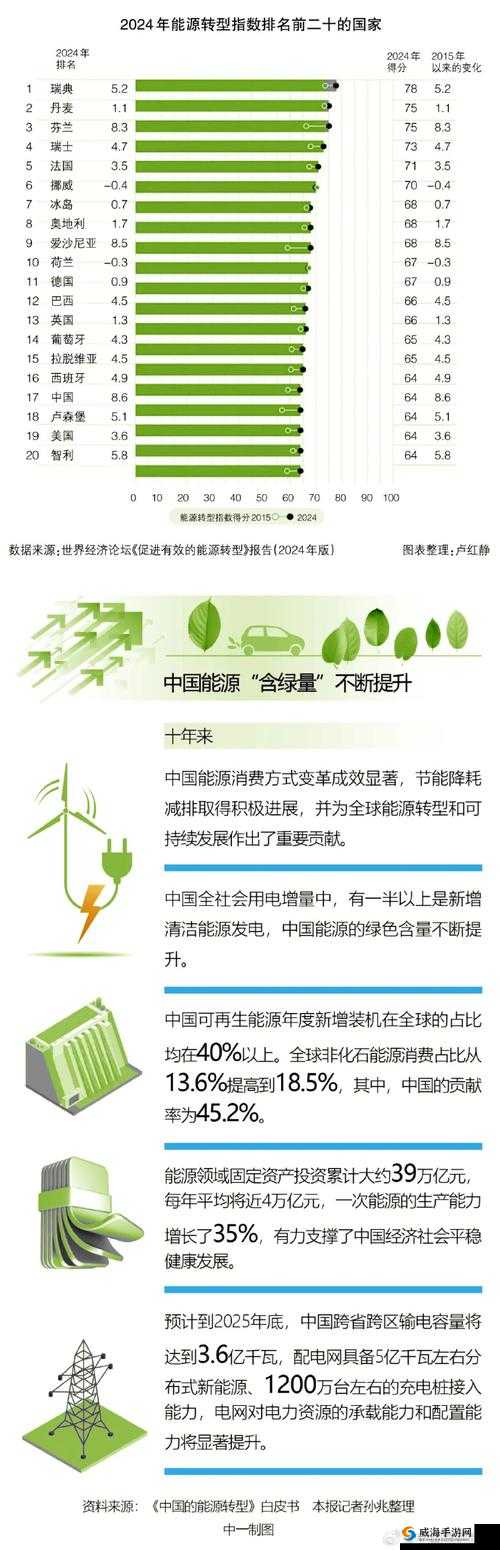 大地资源网27：如何高效利用土地资源，实现可持续发展与经济效益双赢？