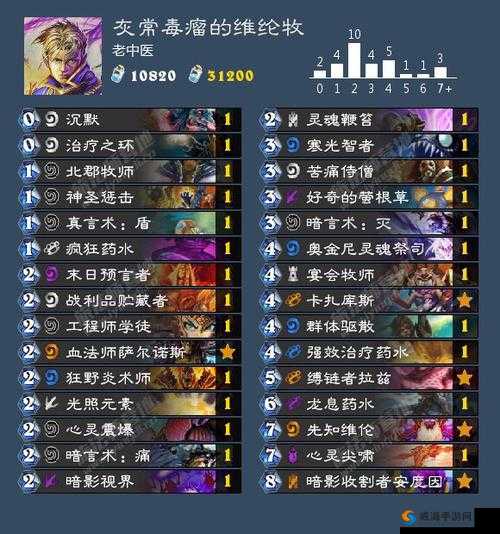 炉石传说eros宇宙维纶牧卡组演变史专题