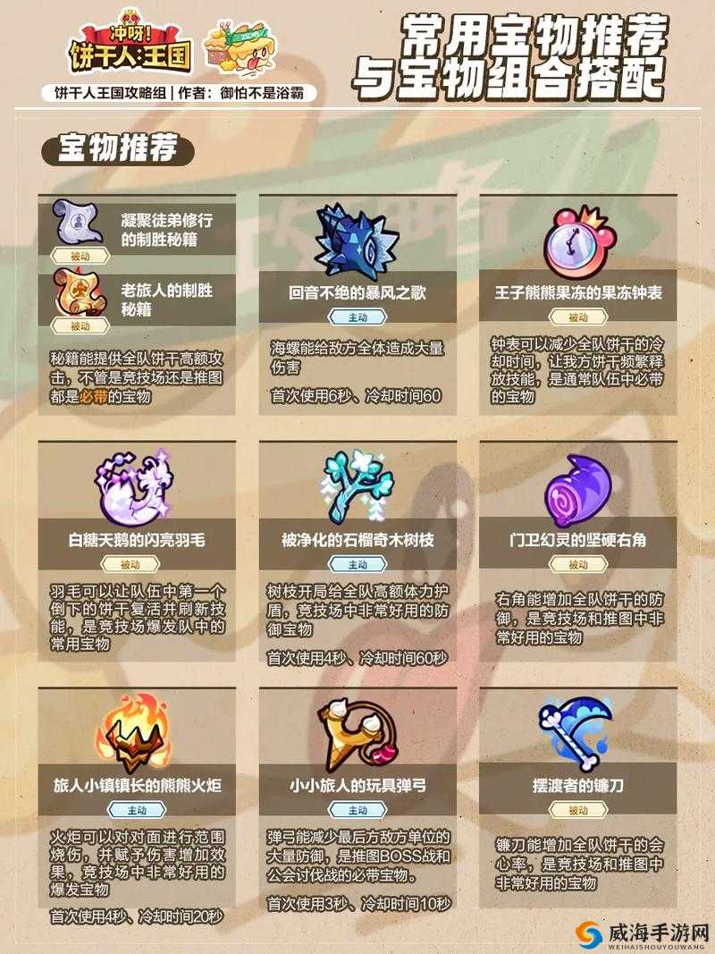 天天酷跑神探哈利宝物怎么搭配，神探哈利宝物搭配全攻略