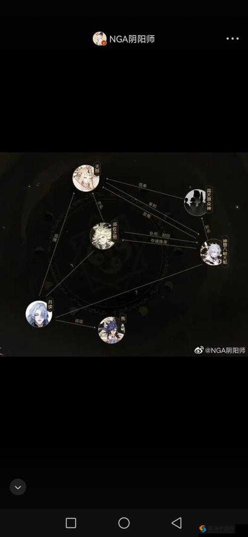 阴阳师单眼石锤怪力是什么，单眼石锤怪力在哪里刷？及玩法革命预测