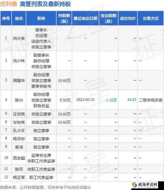 如何看待逹葢薾的旗帜 2014 及其影响？