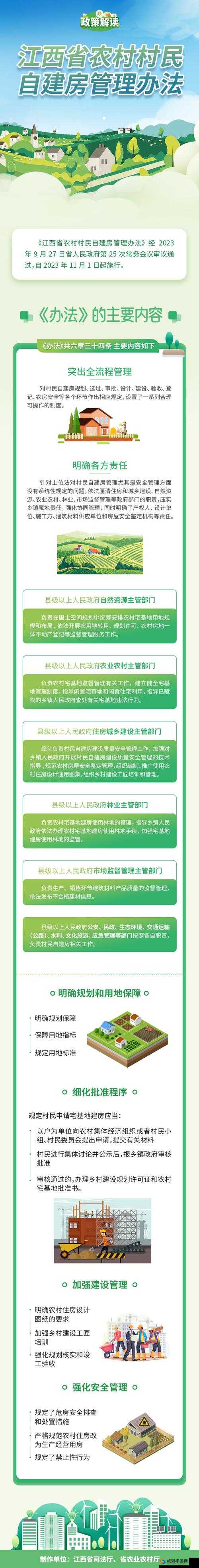 农村违规建房如何处理？最新政策解读与解决方案全解析
