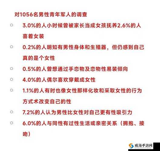 探讨Chinese军人Gay飞机现象：社会认知与个人身份的多元解读