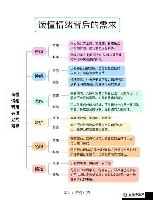 好大好紧好想要好爽好深：探索现代人情感需求与满足的深层心理分析