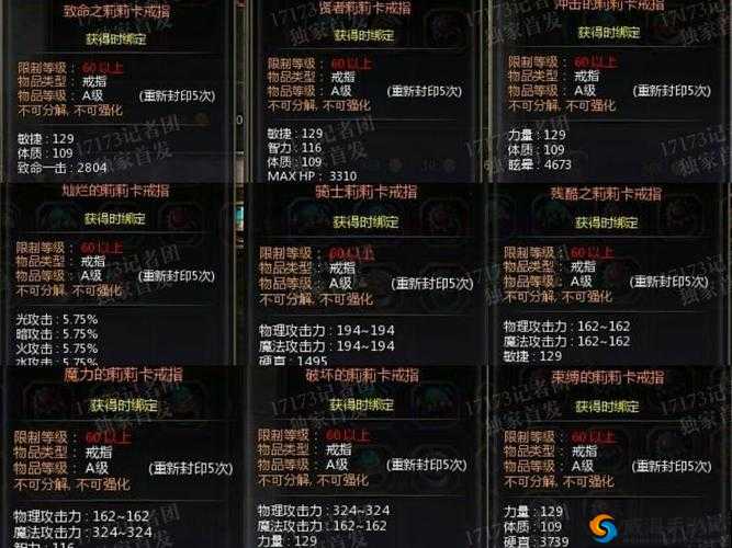 龙之谷手游元素套装首饰哪些好 属性纹章该用哪些
