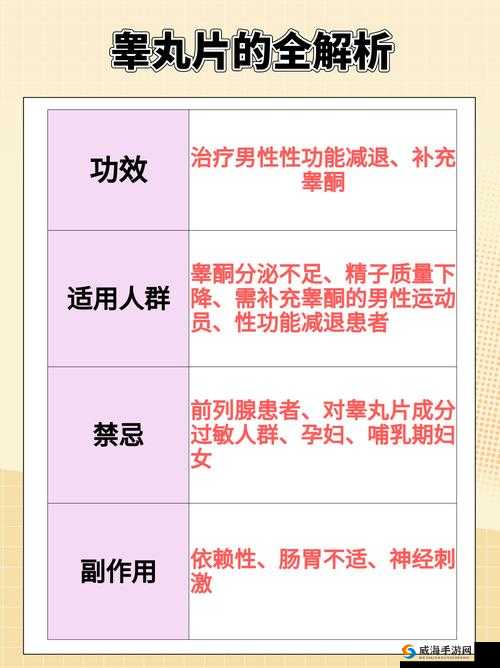 揭秘人类生物学：探索如何轻松吃到自己的睾丸的科学与伦理讨论