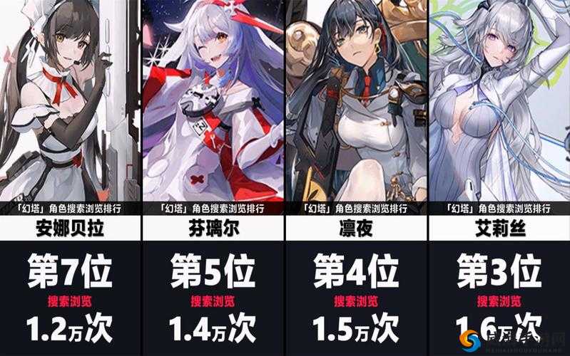 天命传说莉塔厉害吗？莉塔技能定位详解