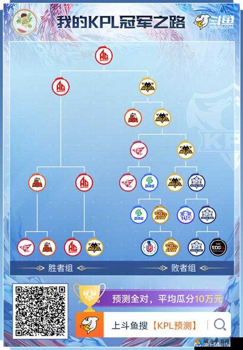太极熊猫3，阵营哪个好？阵营选择技巧攻略