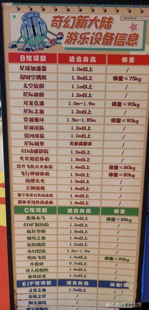 龙之谷手游什么时候可以玩？测试时间表公布及演变史专题