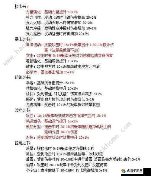 神路礼包码大全 激活码领取地址攻略