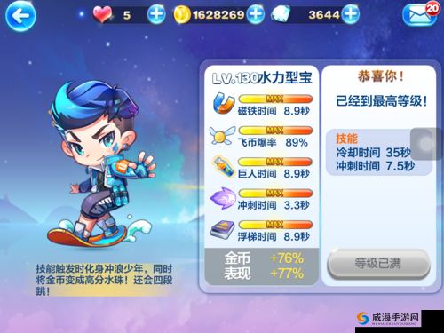 天天酷跑吕布和水力型宝哪个好，吕布与水力型宝对比