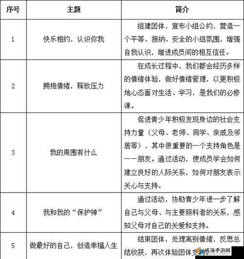 如何在汉责文化空间中实现个人成长与发展？