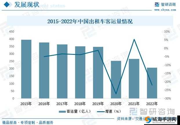 人c交20〇20〇ⅩXX：2020年最新趋势与深度解析，全面了解未来发展动向