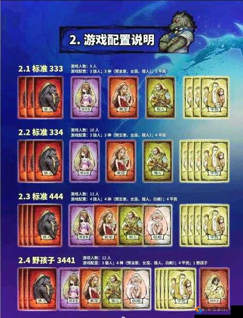 狼人杀爱神怎么玩？爱神连人规则详解