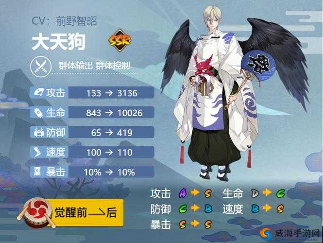 阴阳师困难18章怎么打？困难18章大天狗怎么过？
