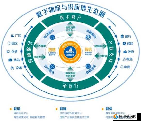 TeChewingum2 官网有哪些独特之处？其功能特点是什么？该网站能带来怎样的体验？
