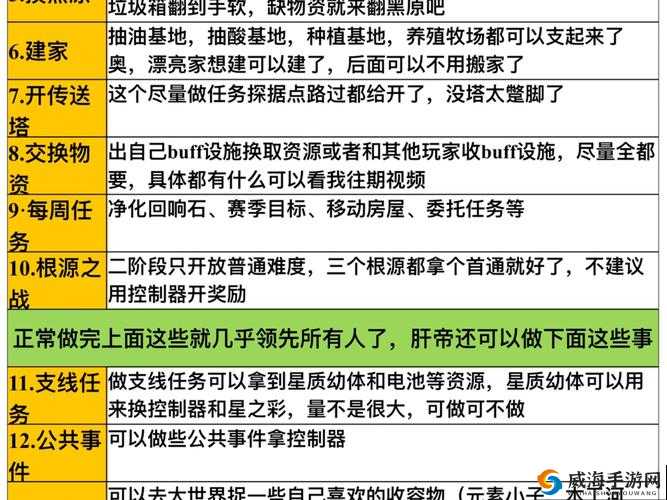 永远的7日之都新手怎么玩，快速上手新手攻略全解析