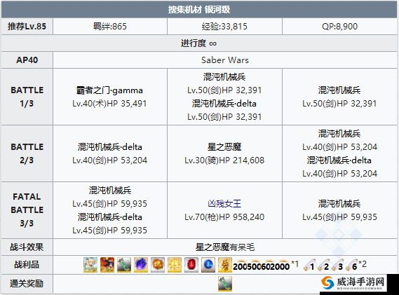 FGO星战银河级平民怎么打？星战银河级平民阵容搭配