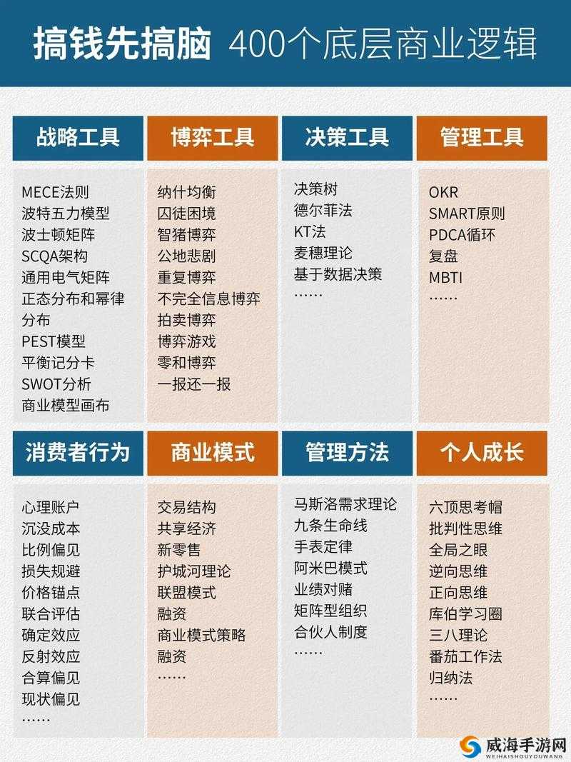 黄品汇MBA智库黑科技：揭秘未来商业趋势与创新管理的核心策略