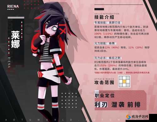 迷雾世界手游莱娜技能属性深度解析与资源管理策略