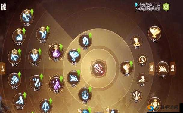 龙之谷手游圣徒怎么样？圣徒技能加点与装备攻略的演变史