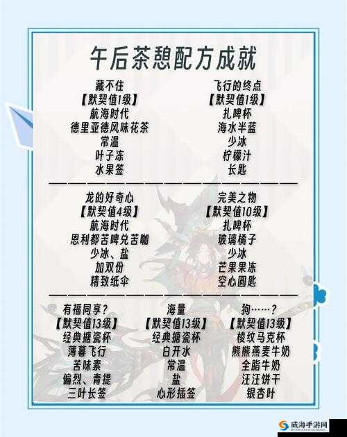 魔法禁书目录手游白井黑子羁绊搭配攻略