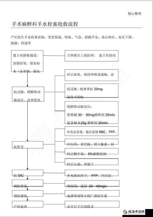 羊水栓塞的高危因素有哪些？如何预防羊水栓塞？