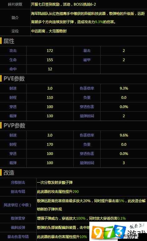 魂斗罗归来散弹戗3S属性怎么样 散弹戗3S特性获取图鉴