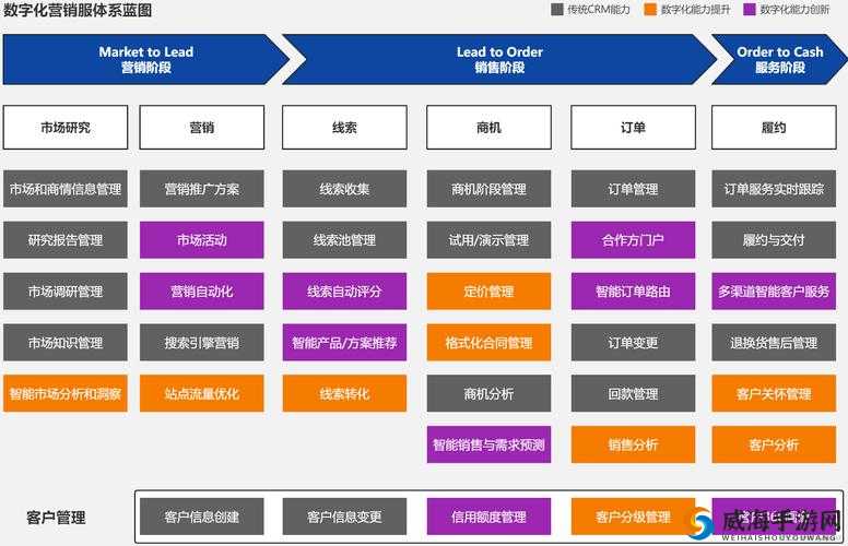 探索www.tvbe8的全面功能：如何利用这一平台提升你的数字体验？