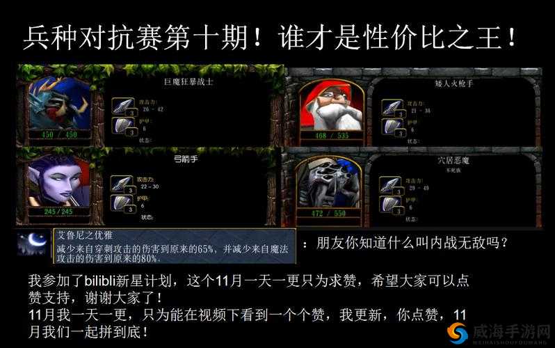 弓箭手大作战恶魔介绍，恶魔属性技能详解及其在资源管理中的重要性