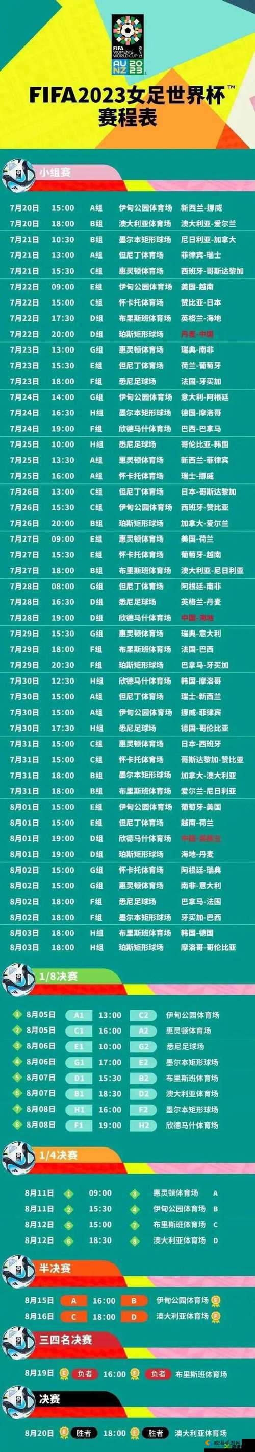 世界姓交大2023最新赛程表全面解析：详细时间安排与参赛队伍一览