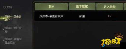 龙之谷手游深渊副本黑山魔物城怎么通关
