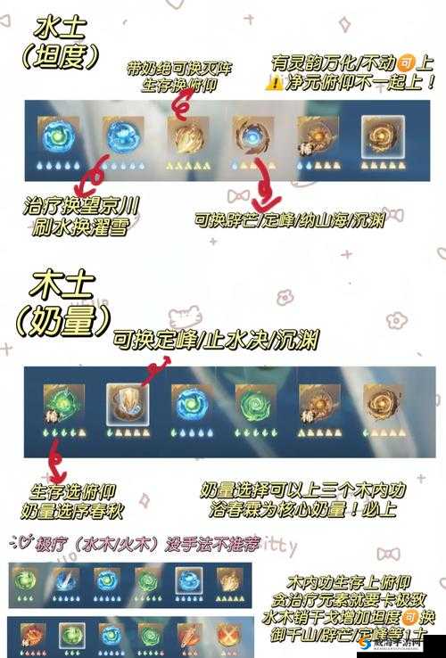 镇魔曲手游帮战怎么打？帮战玩法攻略演变史