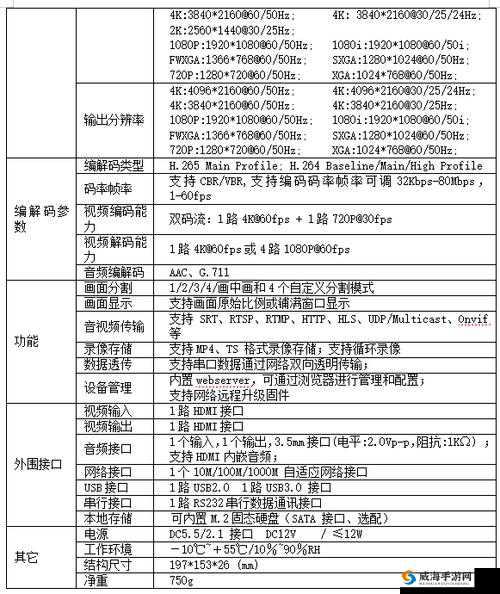 万能解码器官方下载指南：轻松获取最新版本，解决所有解码需求