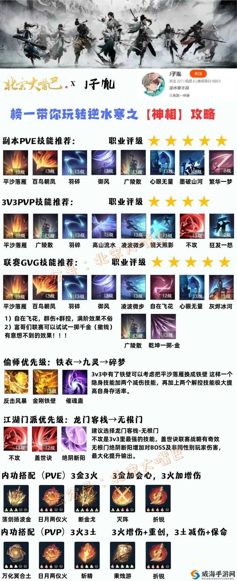 天下手游什么职业厉害，六大职业选择最新攻略