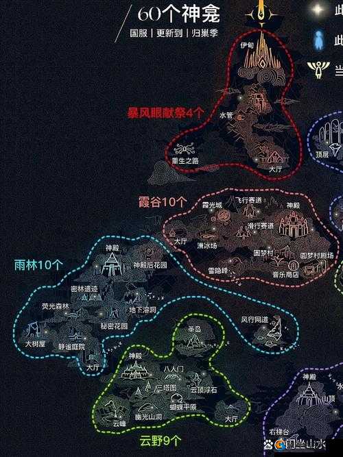 不思议迷宫东方神龛提交什么？东方神龛可以献祭几次？