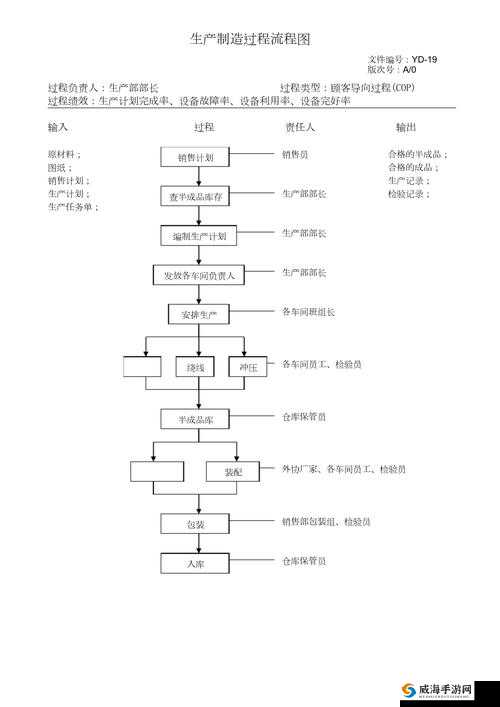 9I制造厂：如何通过高效生产流程提升产品质量与客户满意度？