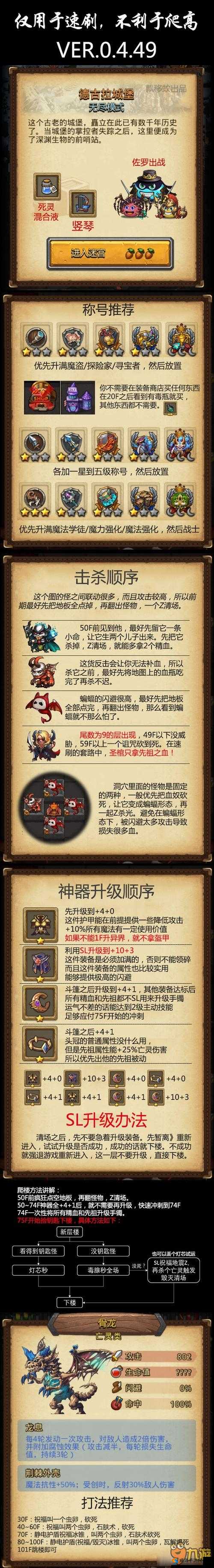 不思议迷宫沙漠绿洲隐藏DP攻略，深入剖析沙漠绿洲副本打法