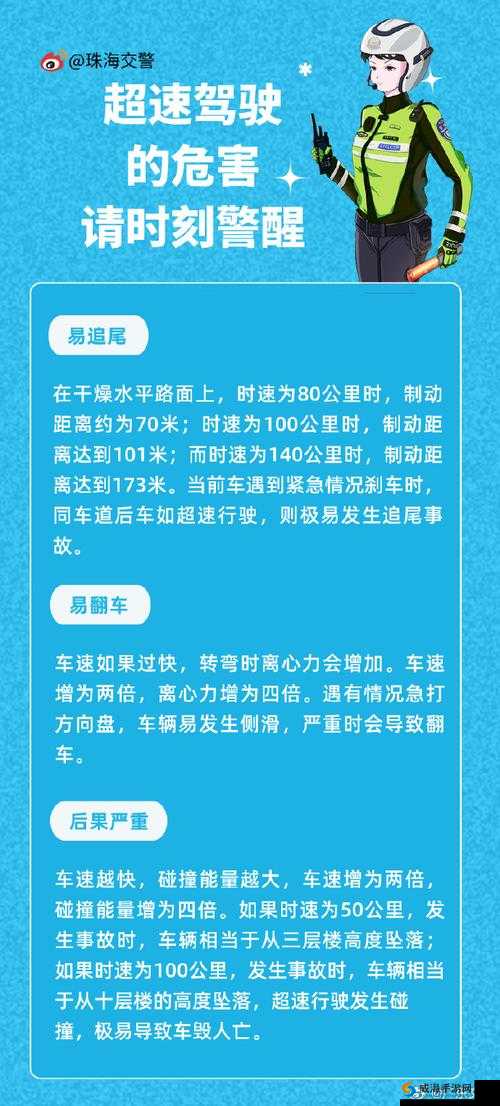 超速驾驶危害大，你知道吗？