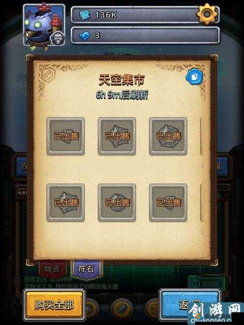 不思议迷宫古文明遗迹怎么打？古文明遗迹副本攻略及未来玩法革命预测