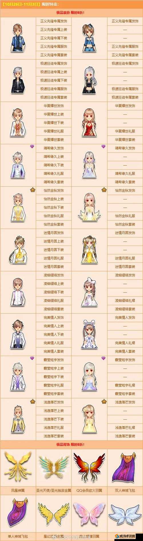 一起来飞车VIP价格表及VIP特权介绍，尊享速度与激情的极致体验