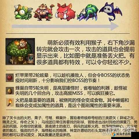 不思议迷宫探秘，血狼冈布奥获取攻略与技能天赋全解析